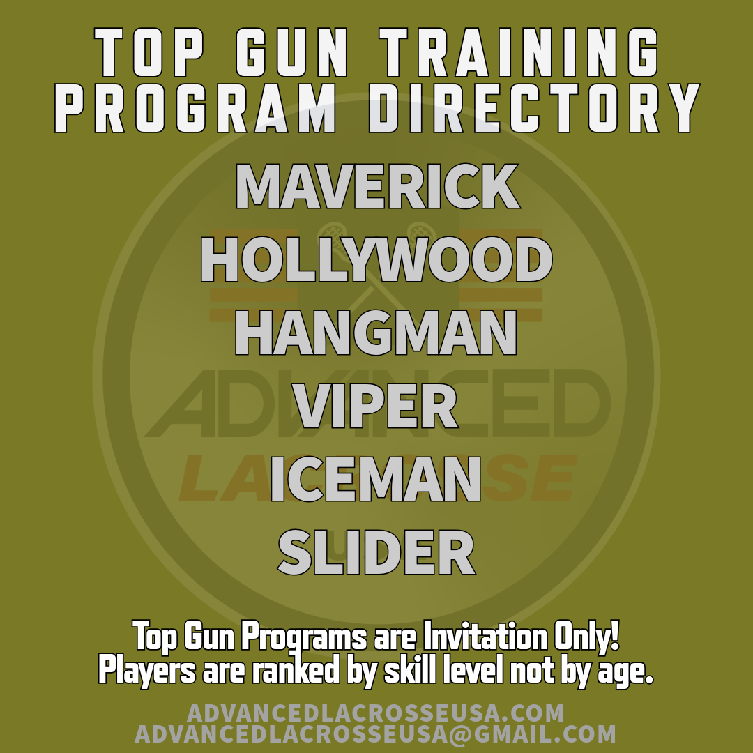 A poster of top gun training program directory