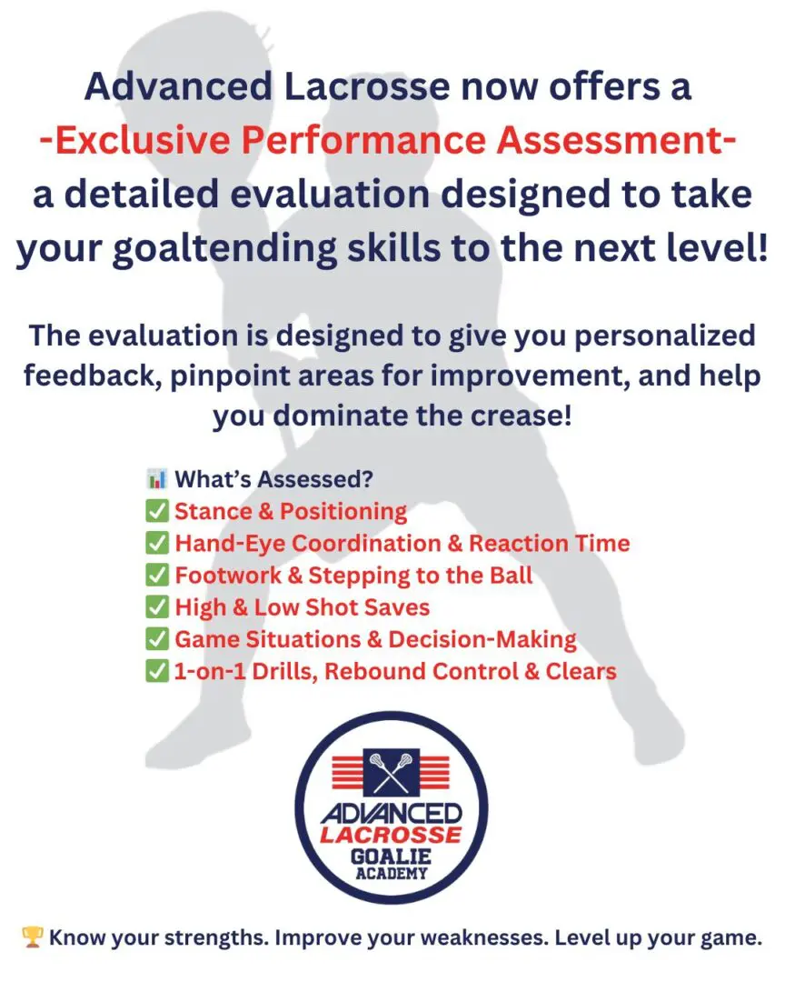 Goalie Assessment 2025